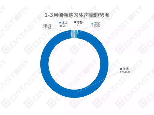 互聯(lián)網(wǎng)數(shù)據(jù)中心與199it 驅(qū)動數(shù)字化時代的數(shù)據(jù)服務(wù)引擎
